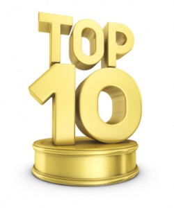 top 10 trophy