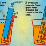 Shot Straw Animation