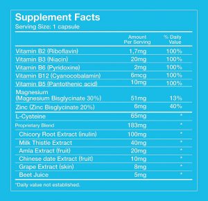 Over EZ Hangove Prevention Supplement Ingredients