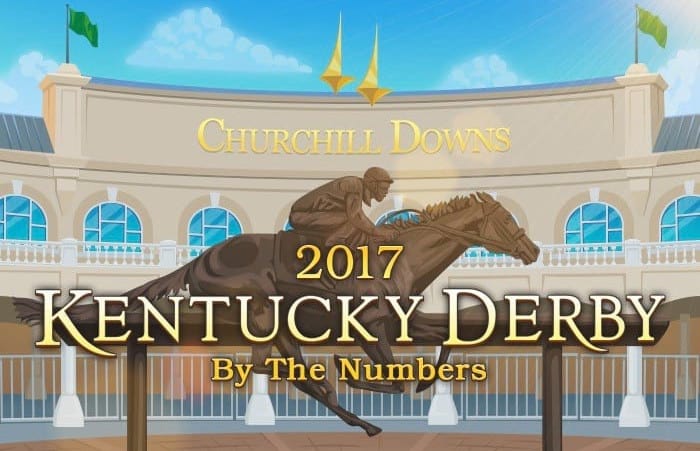 2017 Kentucky Derby by the numbers